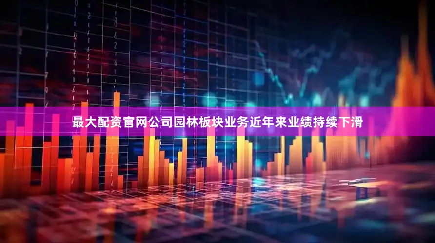 最大配资官网公司园林板块业务近年来业绩持续下滑