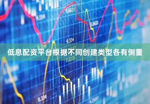 低息配资平台根据不同创建类型各有侧重